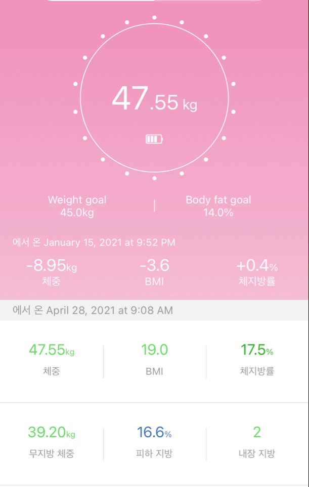 3개월 9키로 감량 56kg >> 47.5kg