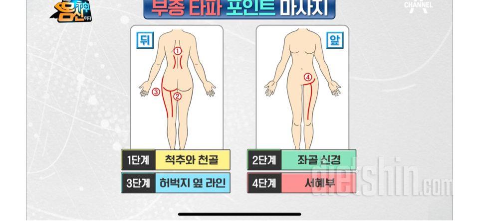 [하체부종 빼는 마사지법]-나는 몸신이다 210427