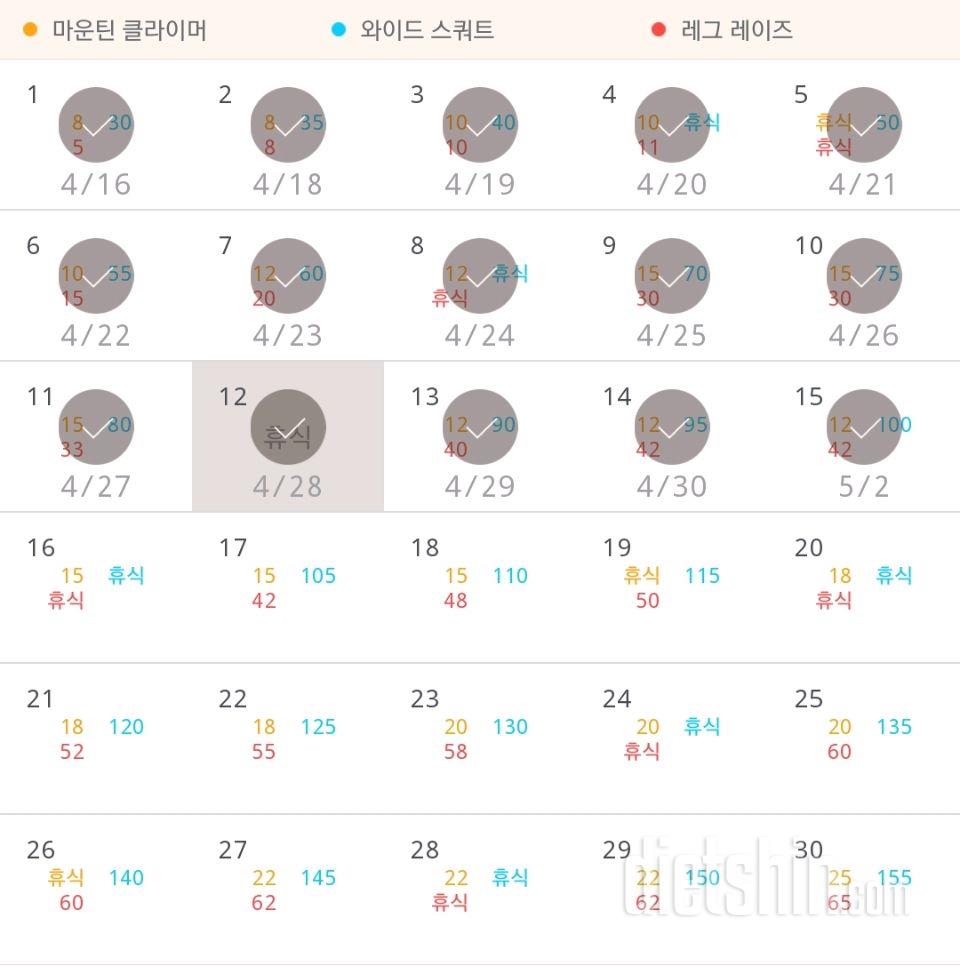 30일 체지방 줄이기 45일차 성공!