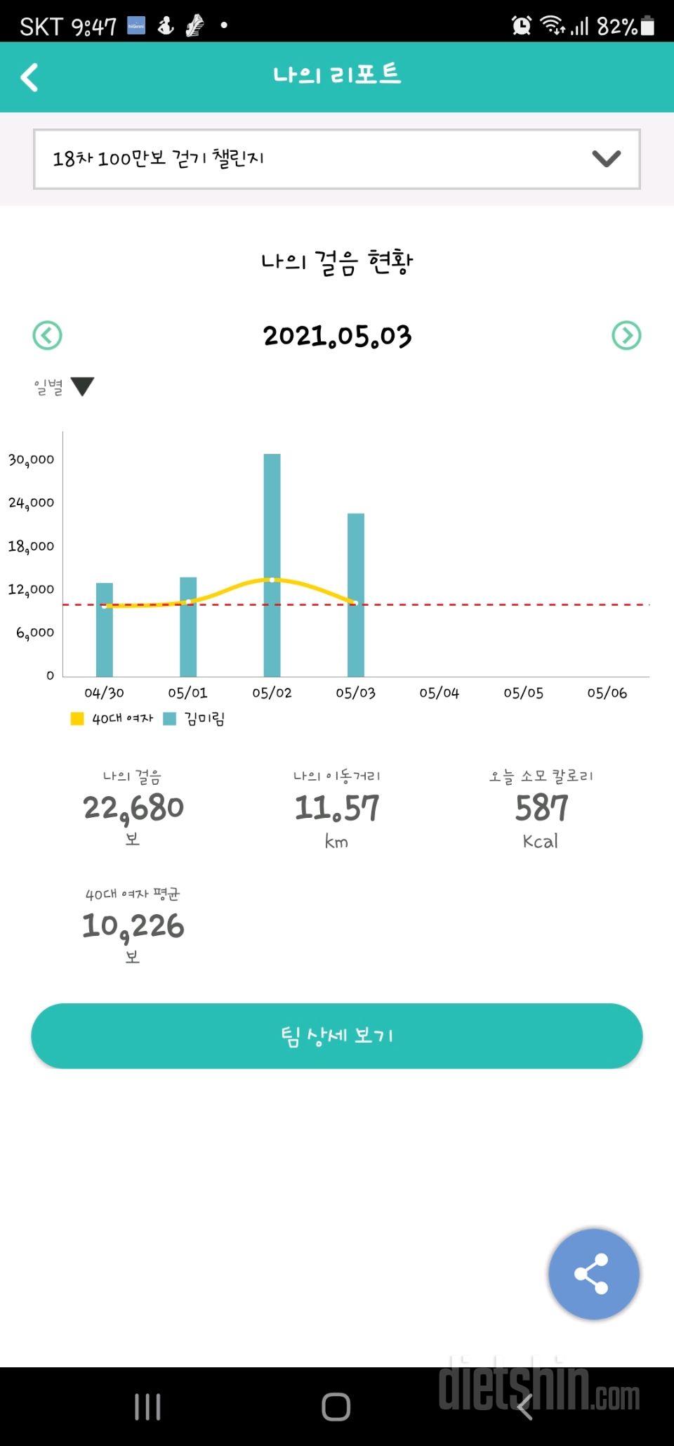 30일 만보 걷기 1066일차 성공!