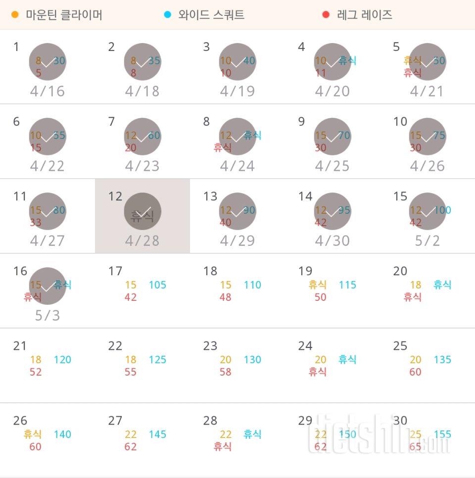 30일 체지방 줄이기 46일차 성공!