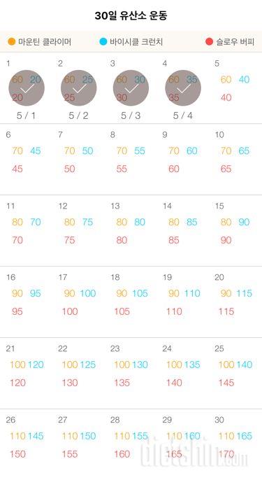 [5.5.5 - 4일차] 30일 유산소 운동 4일차 성공!