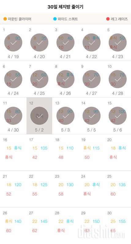 30일 체지방 줄이기 15일차 성공!