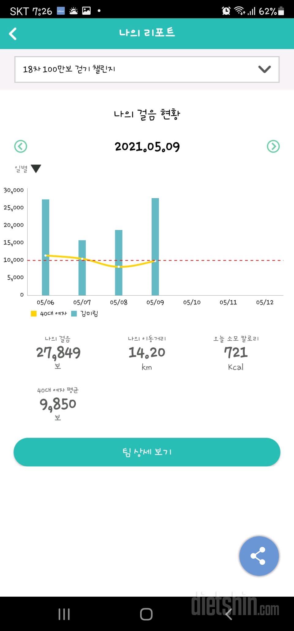 30일 만보 걷기 1072일차 성공!