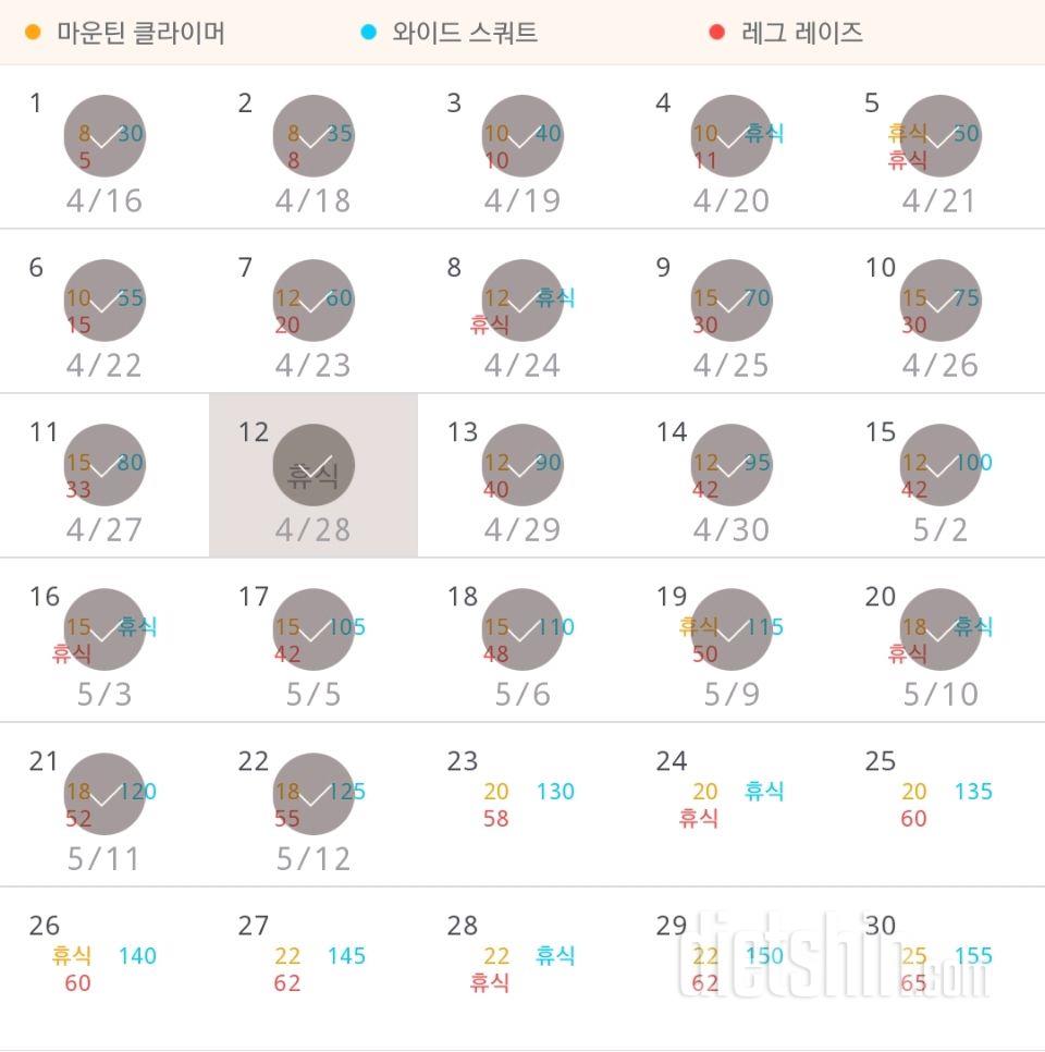 30일 체지방 줄이기 52일차 성공!