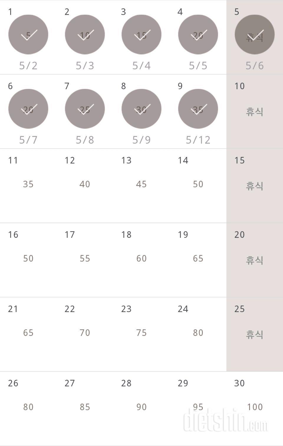 30일 버핏 테스트 9일차 성공!