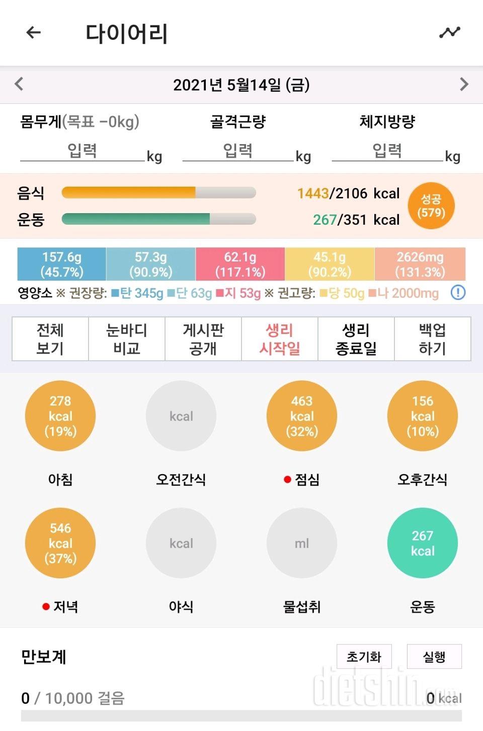 5월 14일 불금