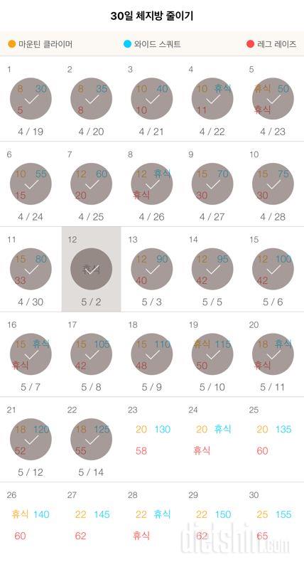 30일 체지방 줄이기 22일차 성공!