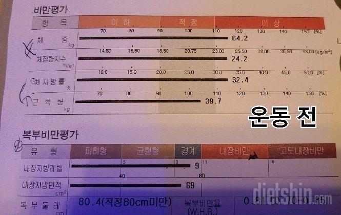 버닝점핑 운동한지 2개월만에 10kg감량