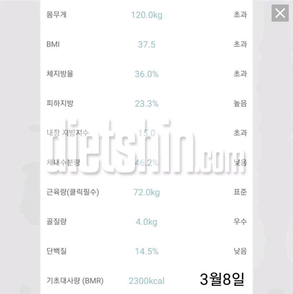 120kg 남자 다이어트 68일차-자가격리 13일차