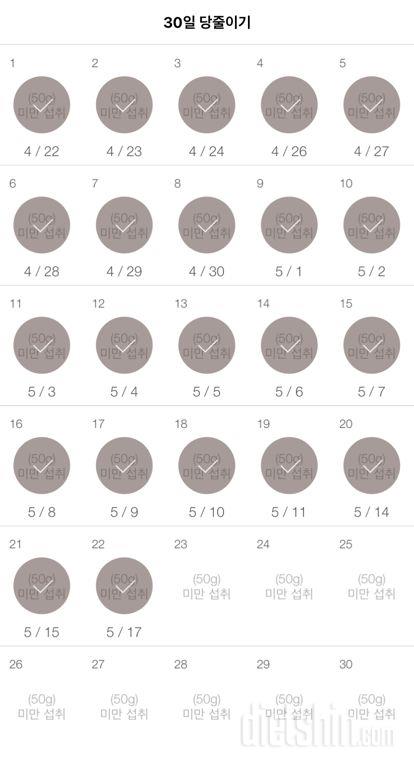 30일 당줄이기 22일차 성공!