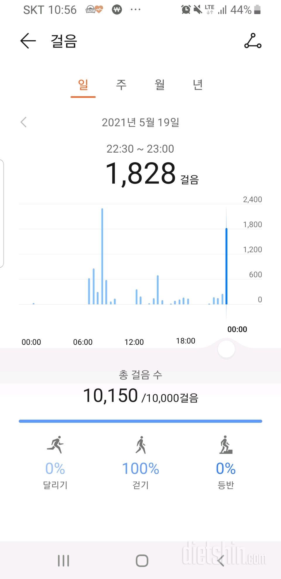 30일 만보 걷기 13일차 성공!