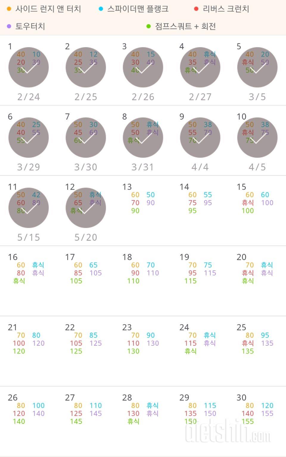 30일 전신운동  42일차 성공!