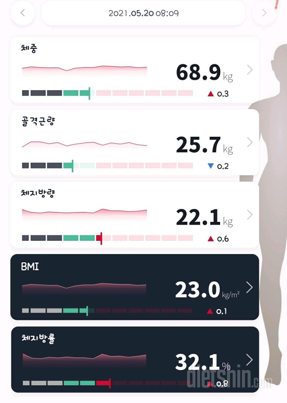 체험단신청합니다.