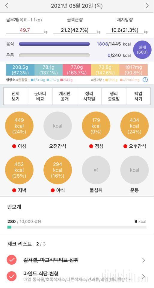 목욜 식사 금욜 공체- 근손실