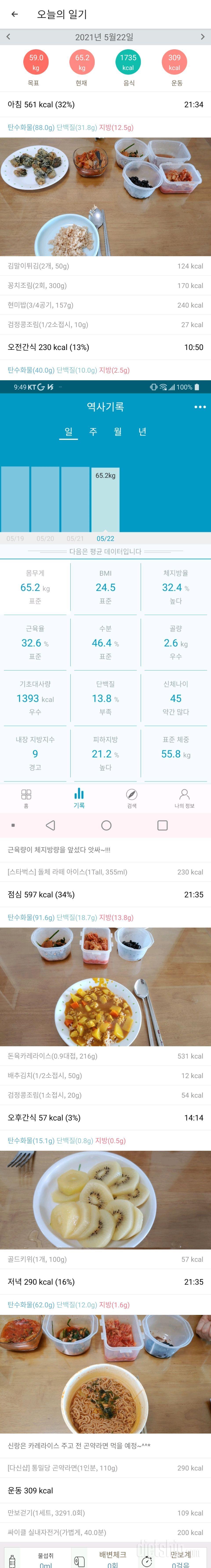 5월22일 식사운동