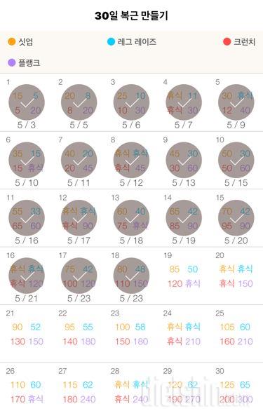 30일 복근 만들기 18일차 성공!