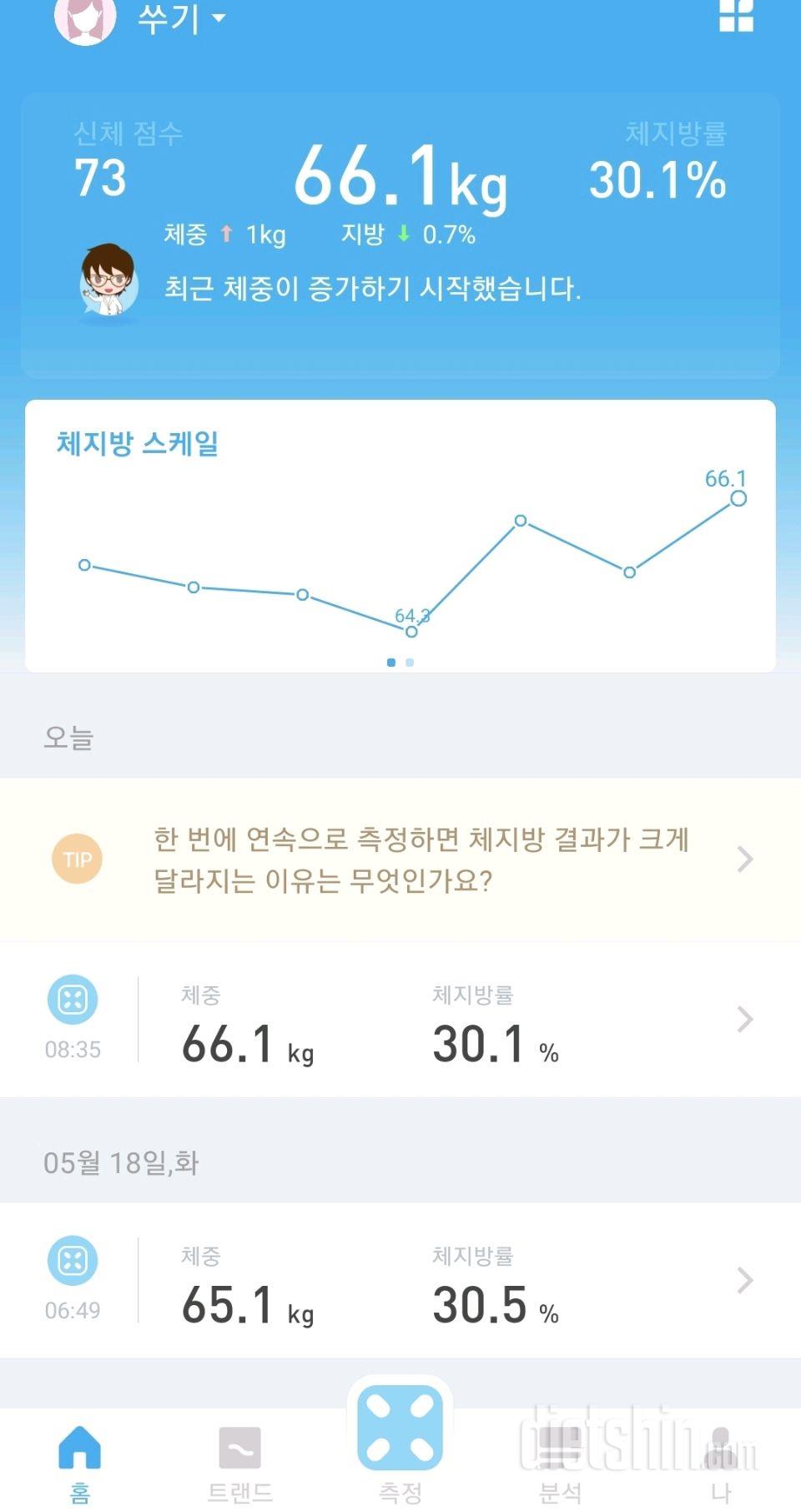 5월24일 월 공체