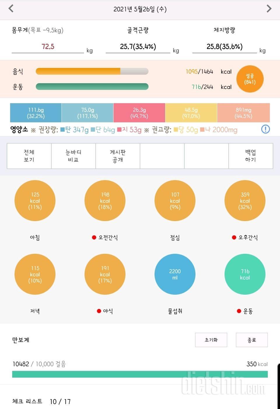 30일 야식끊기 1일차 성공!