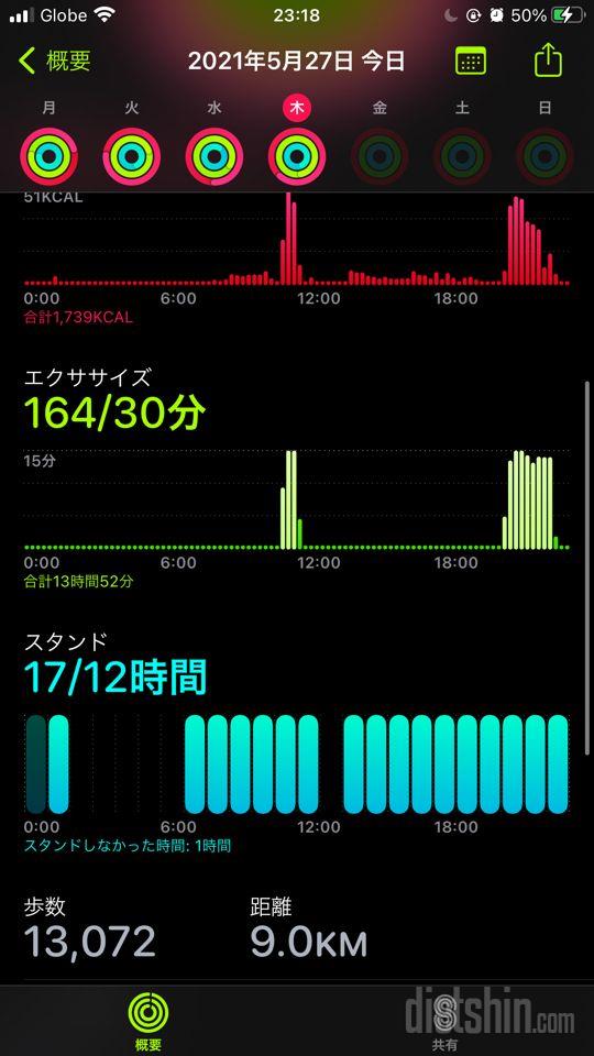 30일 만보 걷기 42일차 성공!