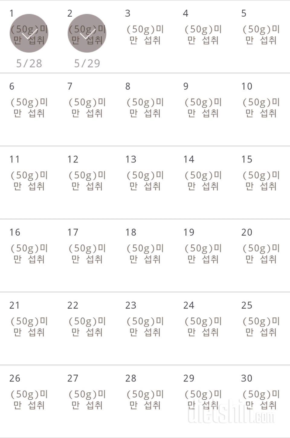 30일 당줄이기 2일차 실패