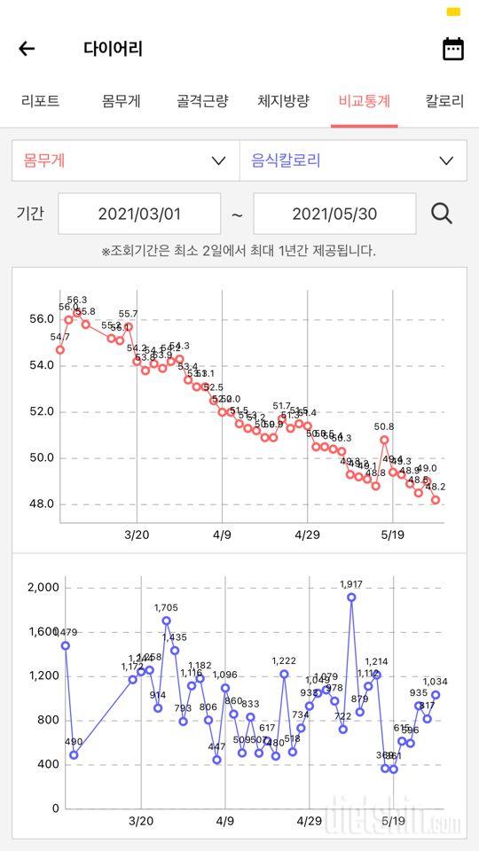 감사해요~ ☺️☺️