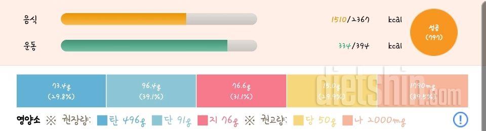 30일 당줄이기 2일차 성공!