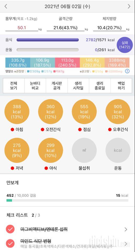 수욜 식운 목욜 공체