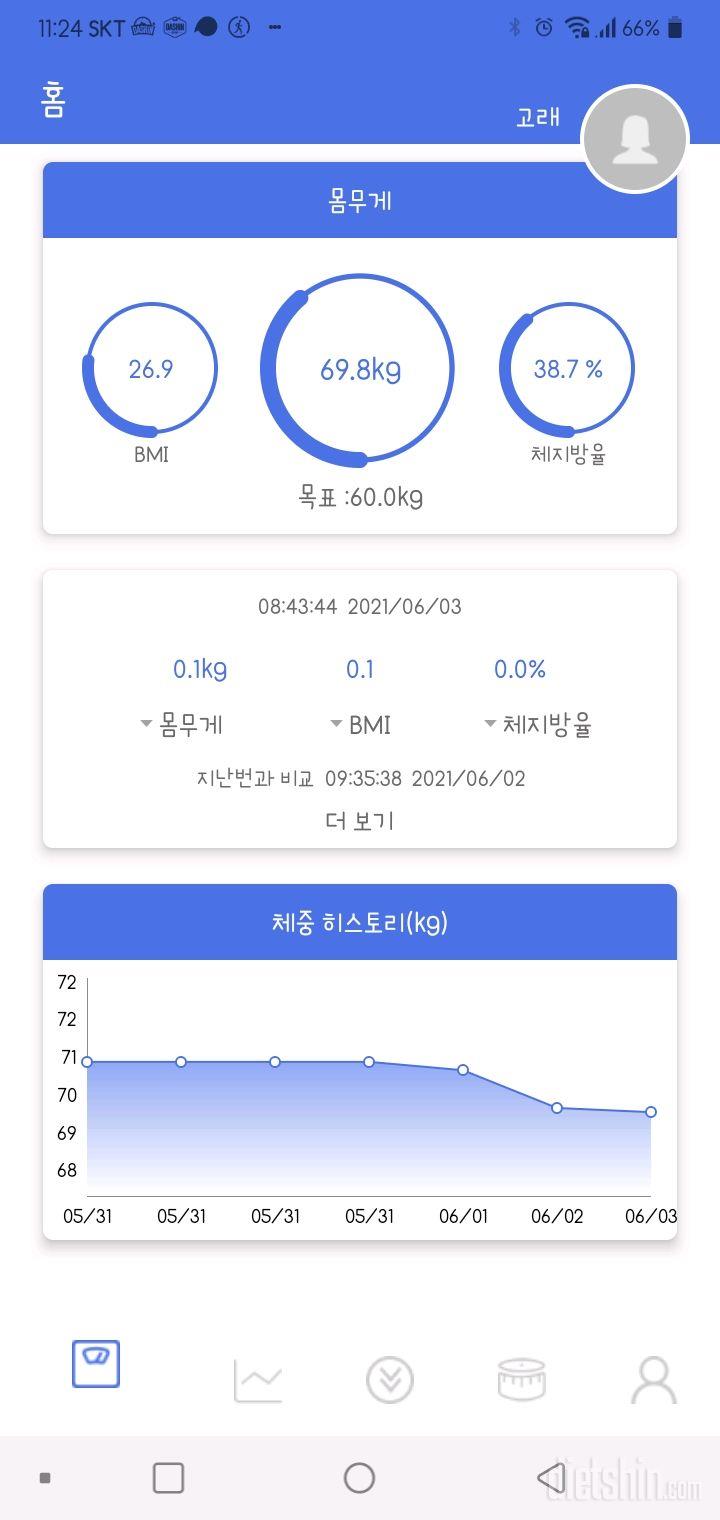 6.2 공체 어제 식단