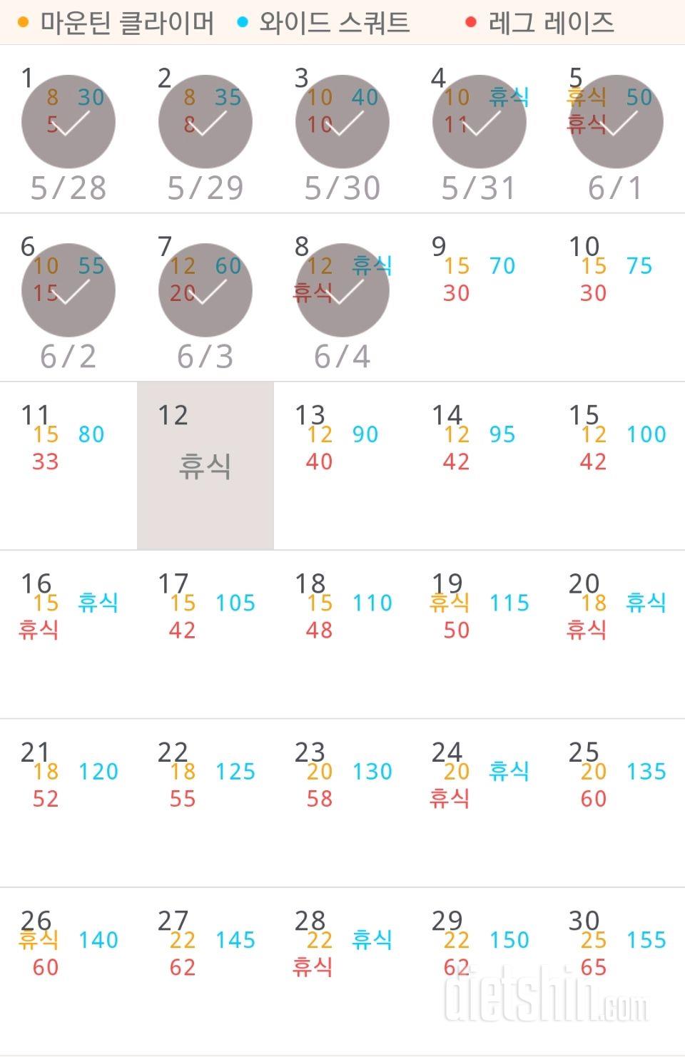 30일 체지방 줄이기 68일차 성공!