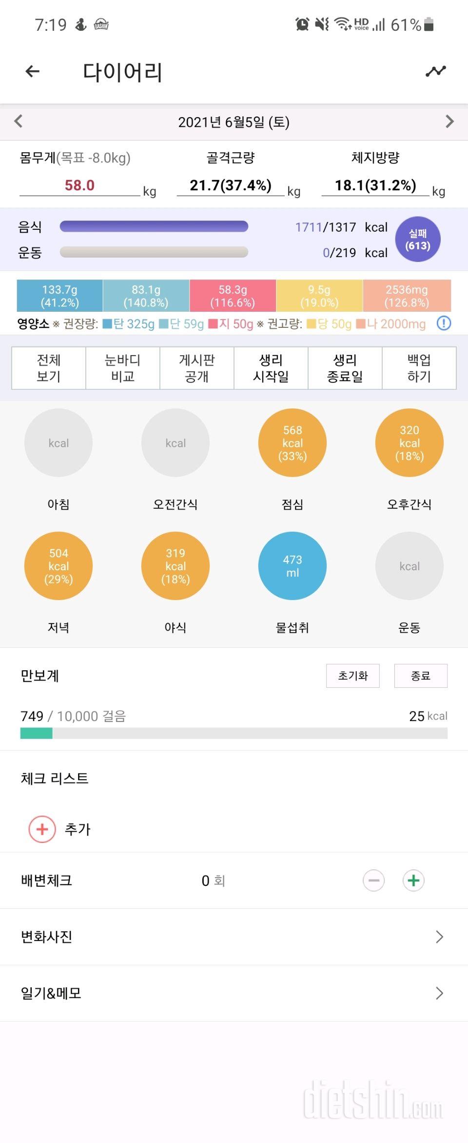 오늘은 고삐 풀렸다. 넘 먹었네