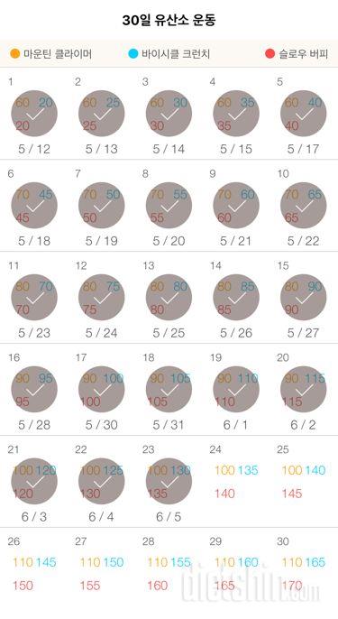 30일 유산소 운동 23일차 성공!