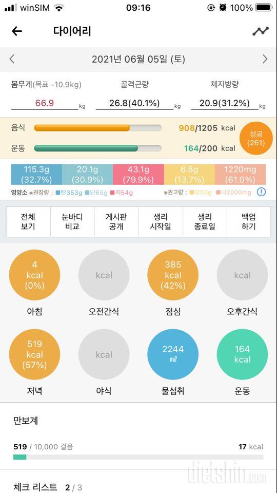 30일 야식끊기 4일차 성공!