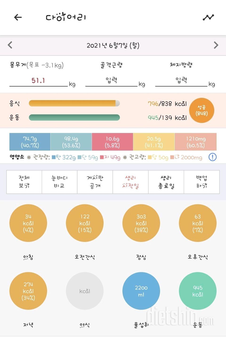 30일 하루 2L 물마시기 21일차 성공!