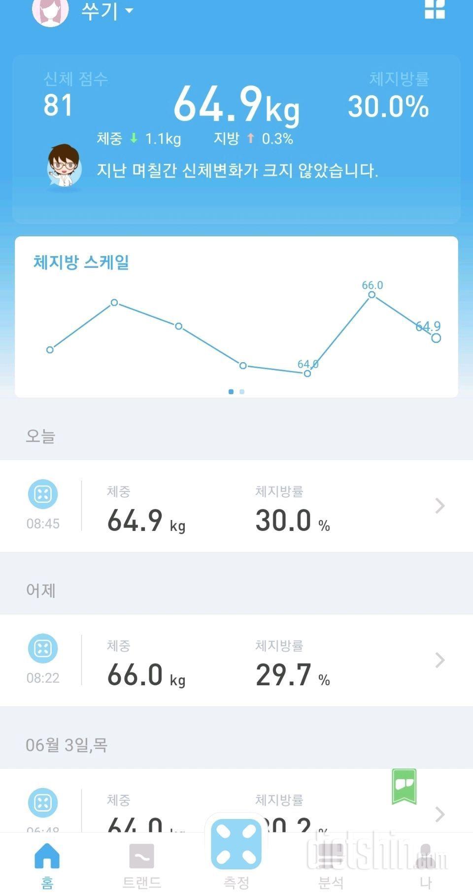 6월8일 화 공체 밎 전날일기