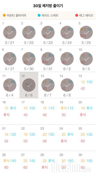 30일 체지방 줄이기 14일차 성공!