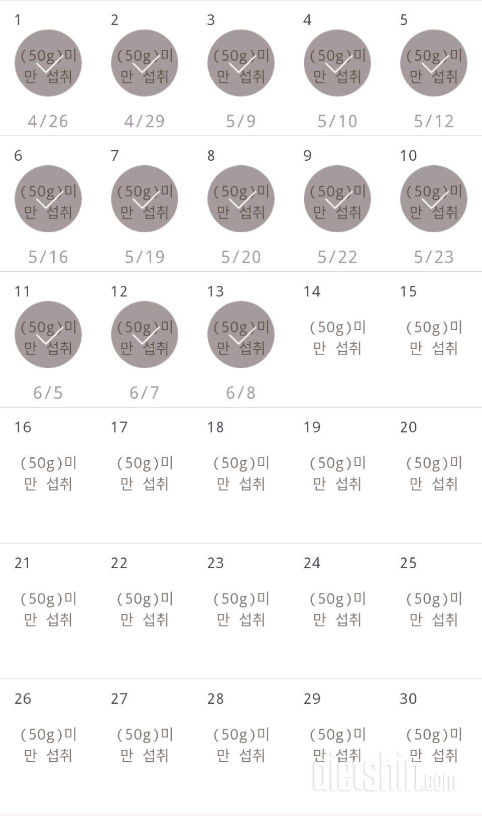 30일 당줄이기 13일차 성공!