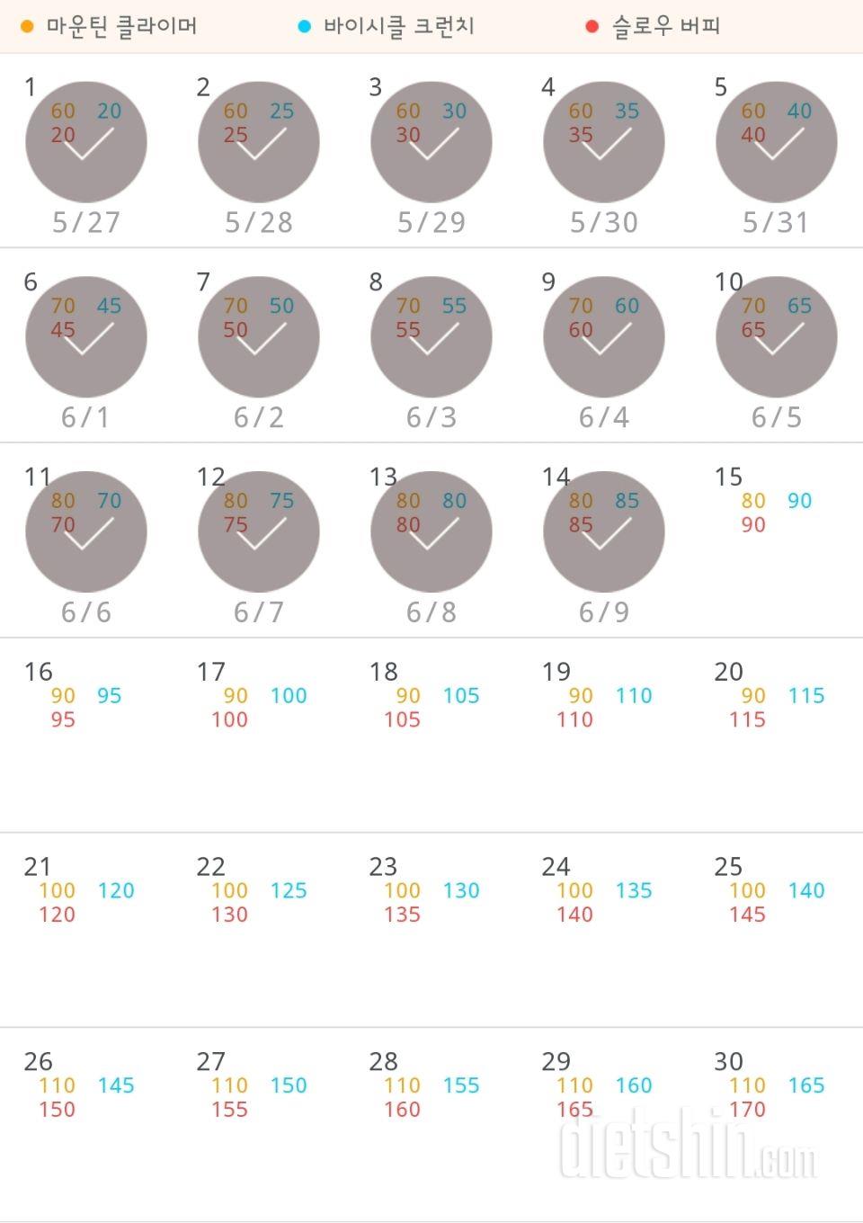 30일 유산소 운동 14일차 성공!