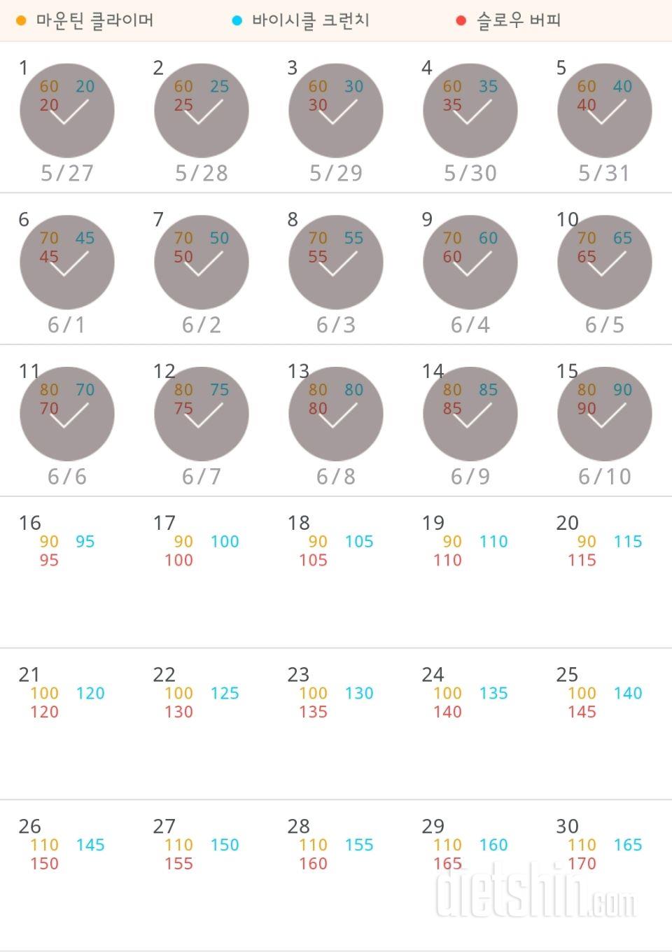 30일 유산소 운동 15일차 성공!