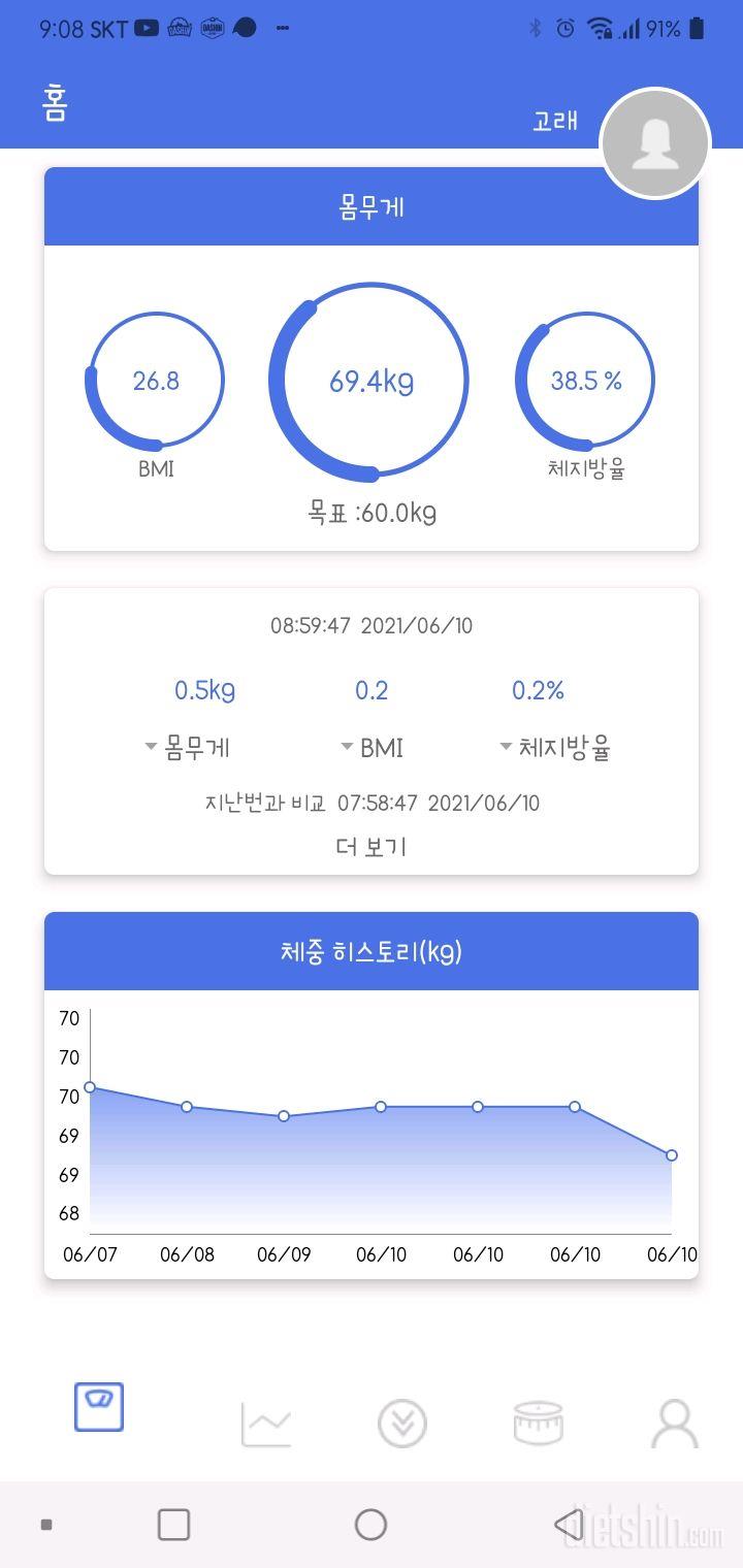 6.10 공체. 어제 식단