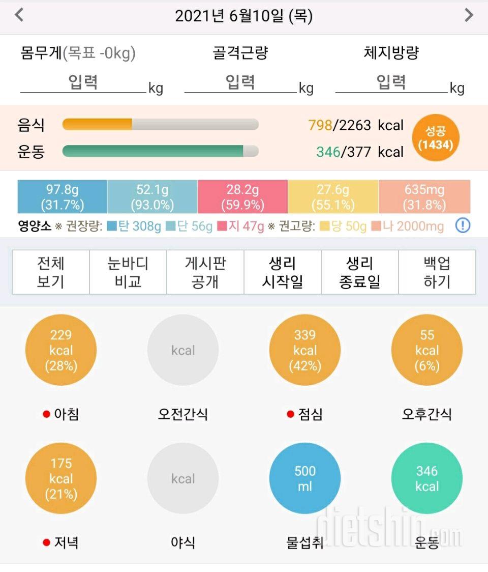 30일 당줄이기 11일차 성공!