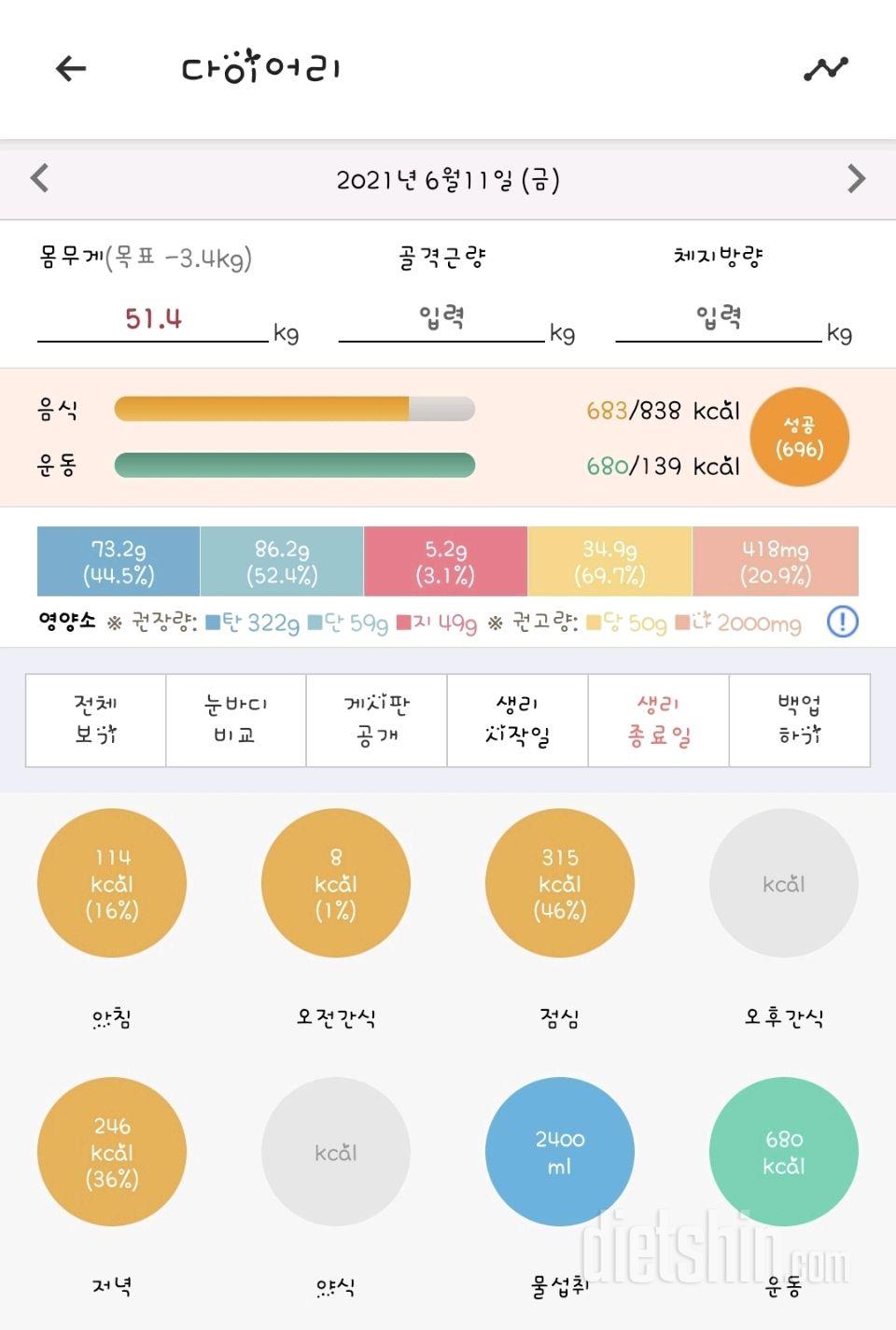 30일 당줄이기 21일차 성공!