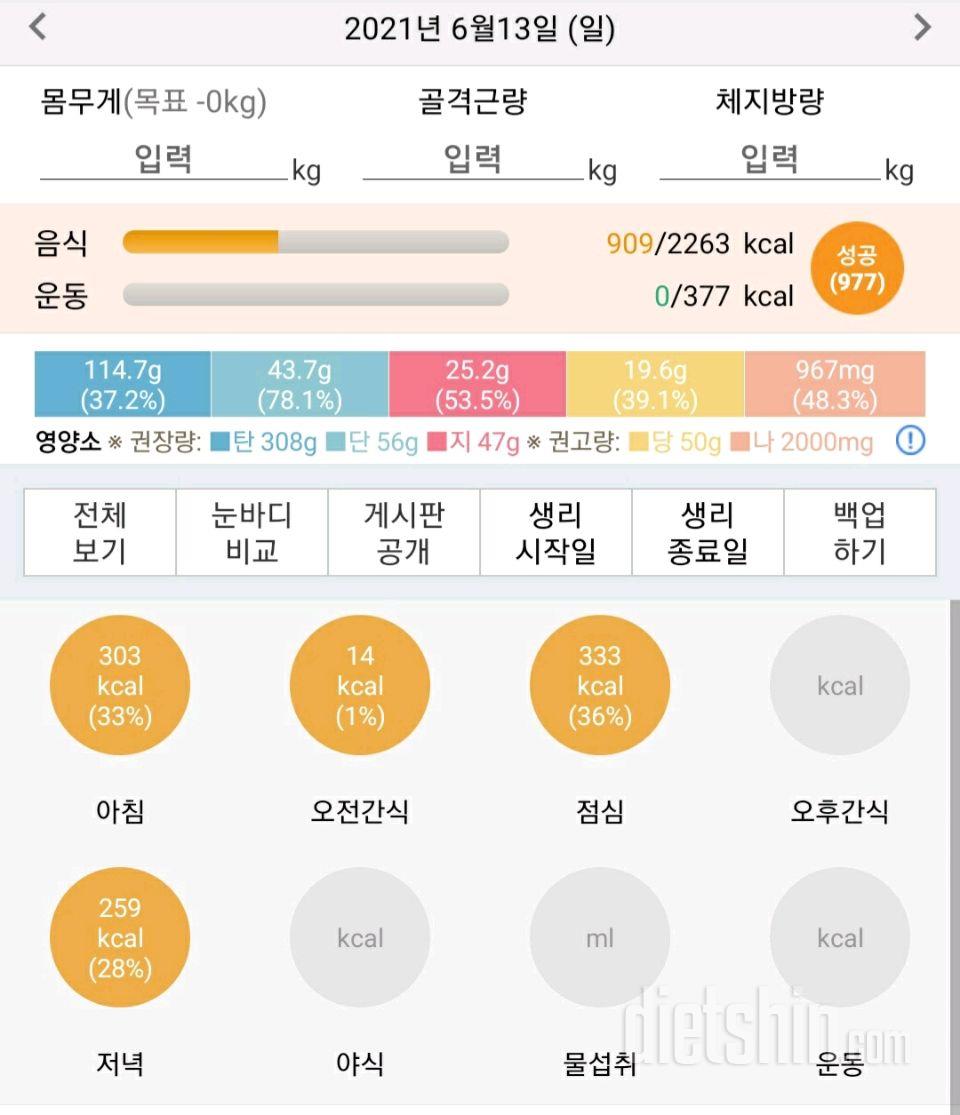 30일 당줄이기 14일차 성공!