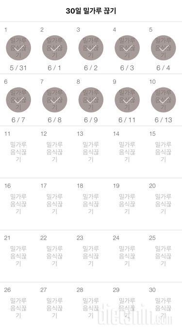 30일 밀가루 끊기 40일차 성공!