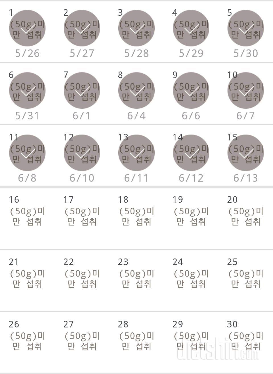 30일 당줄이기 75일차 성공!