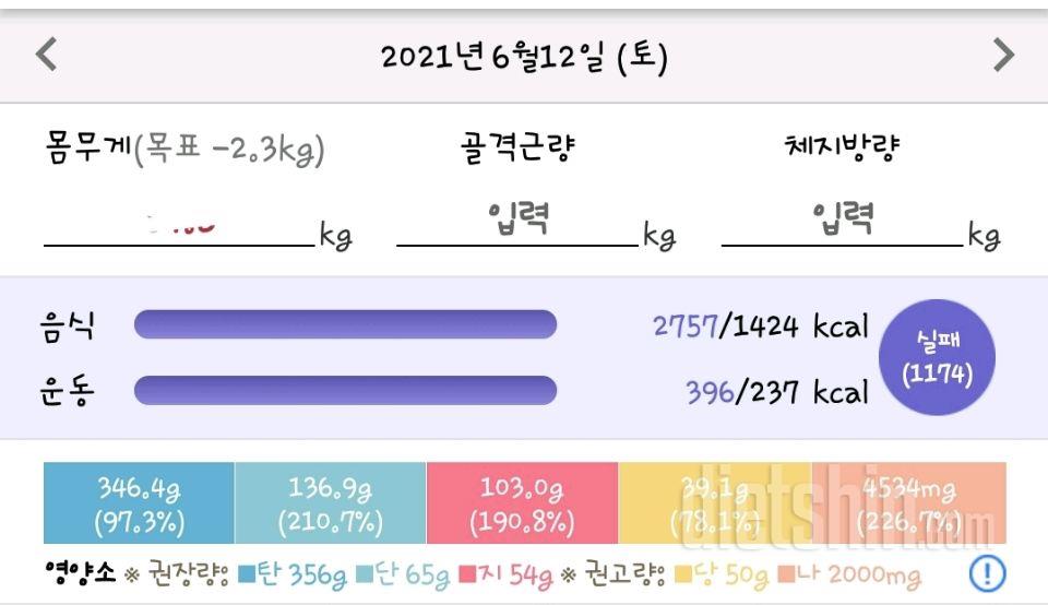 30일 당줄이기 75일차 성공!