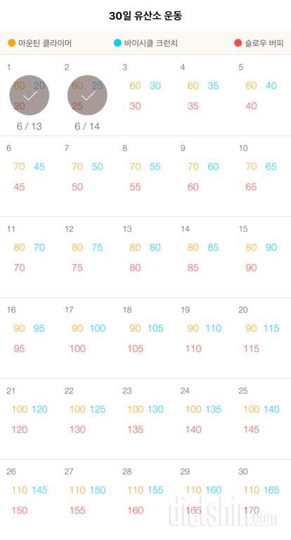 30일 유산소 운동 2일차 성공!