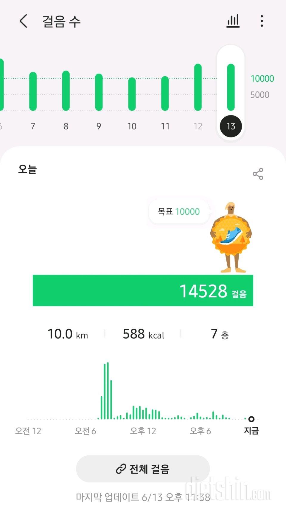 30일 만보 걷기 35일차 성공!