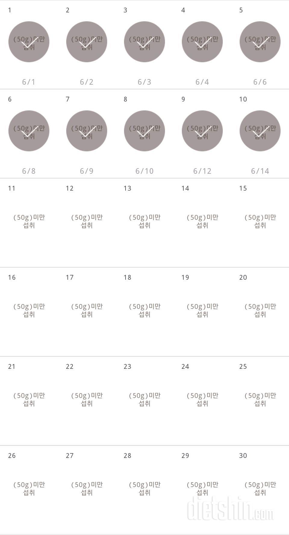 30일 당줄이기 10일차 성공!