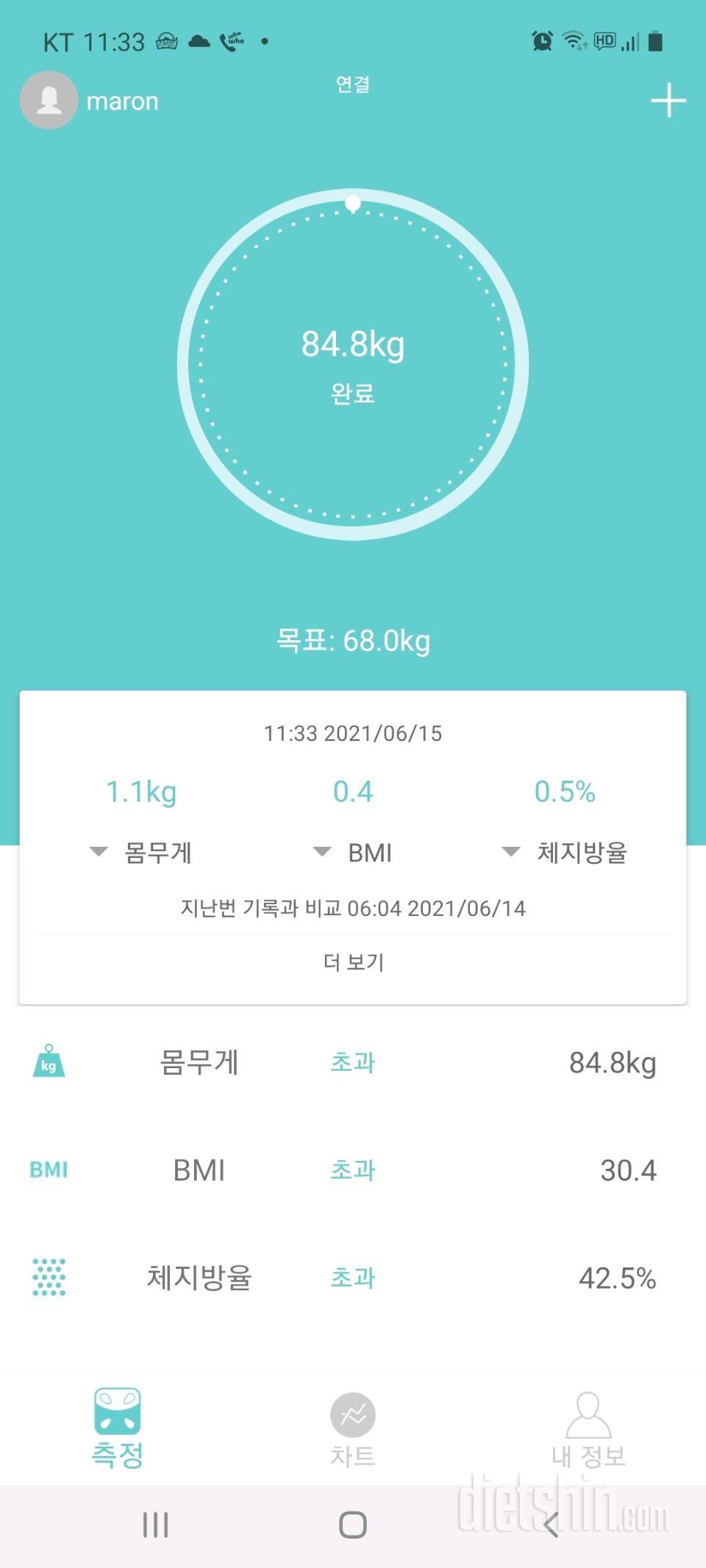 6/15 화 공체